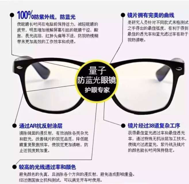防藍光量子能量眼鏡、量子產(chǎn)品、量子襪、量子眼鏡